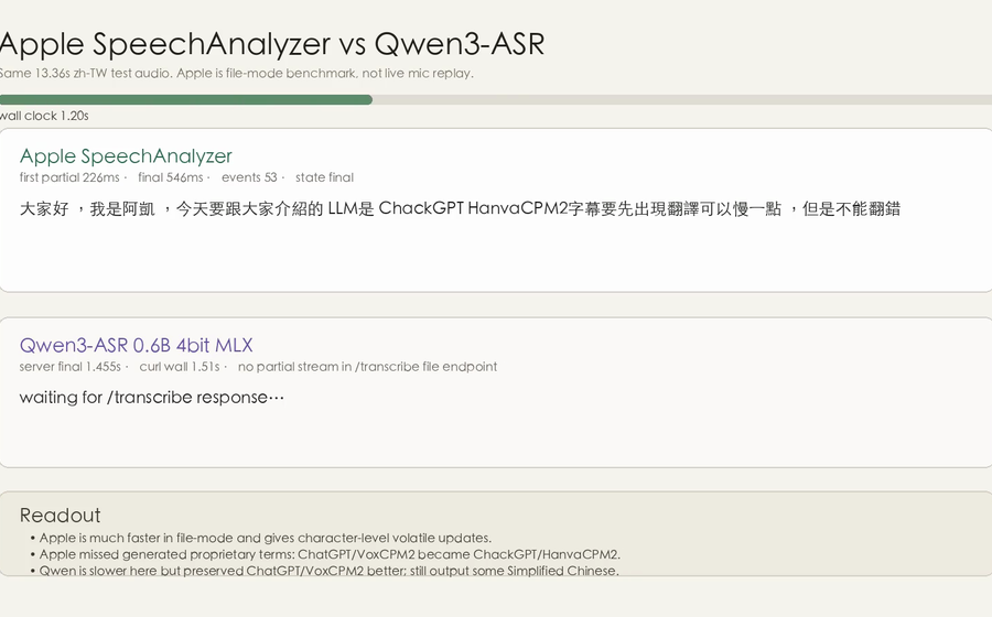 Apple speech and Qwen STT comparison for Englisher