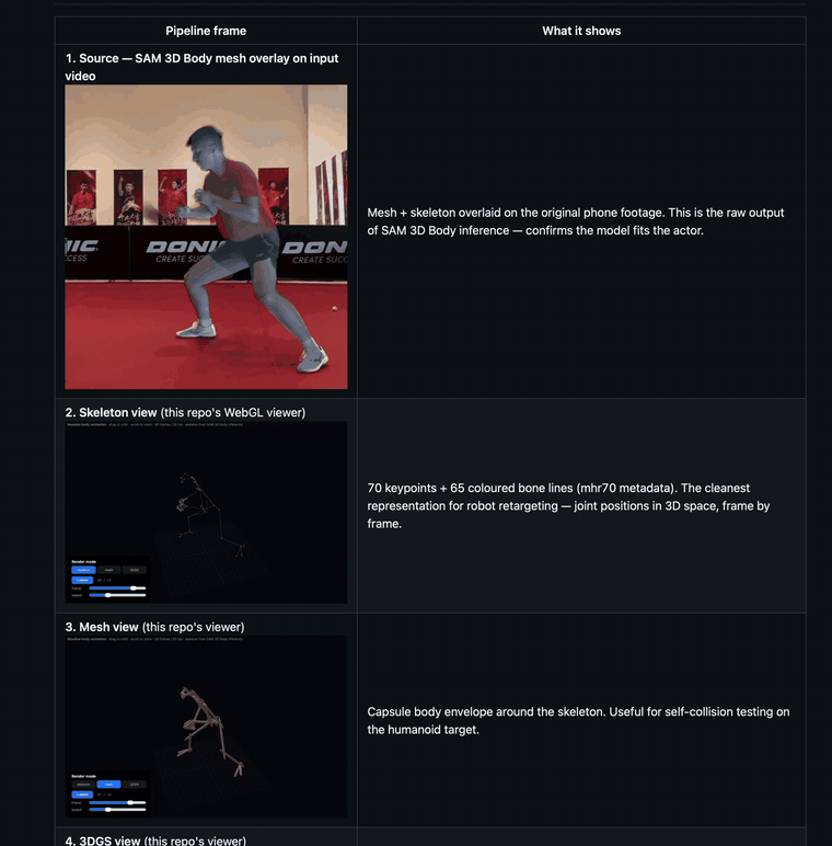 Meadow WB human motion capture recording