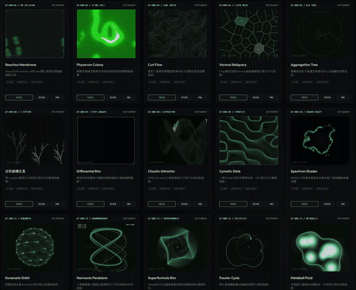 Recorded 2D focus operator grid with multiple design panels