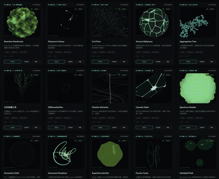 Recorded 3D human-machine interface with orbiting generative system panels